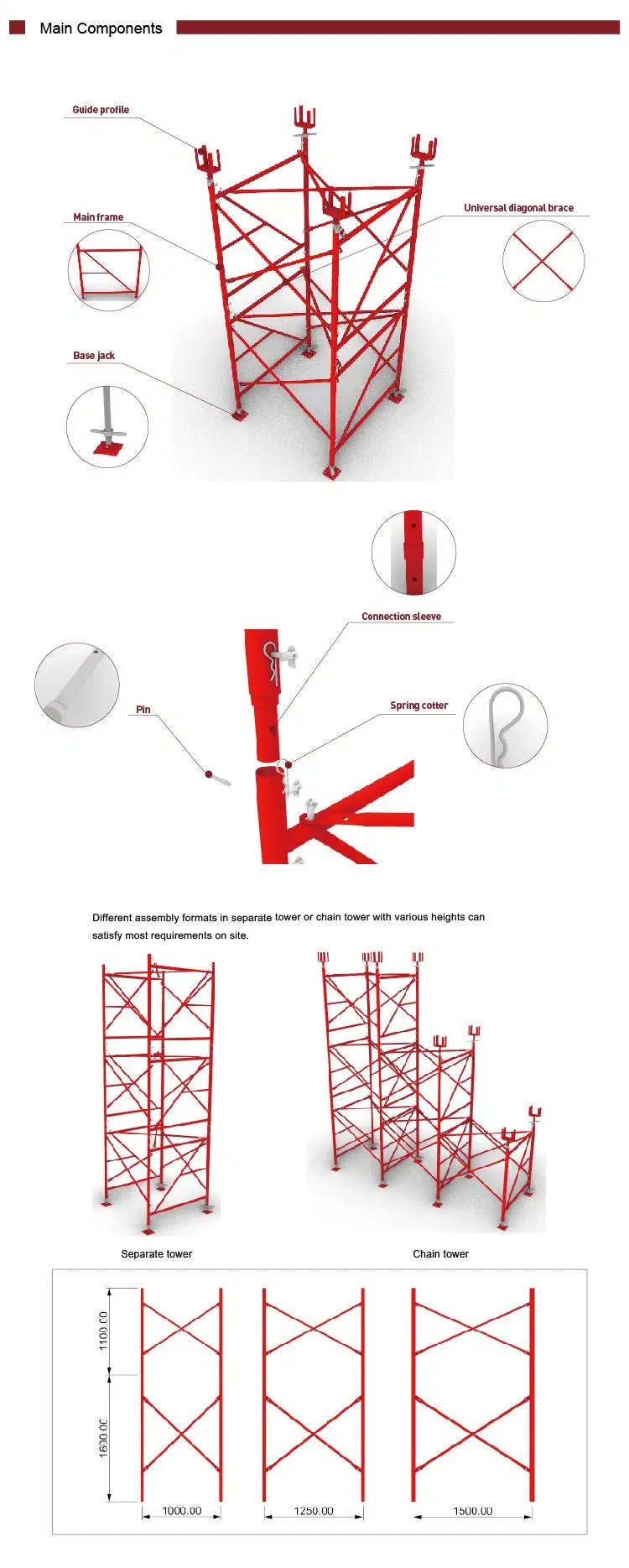 Tecon Shoring Tower Construction Scaffolding for Highway Bridge and Tunnel Project