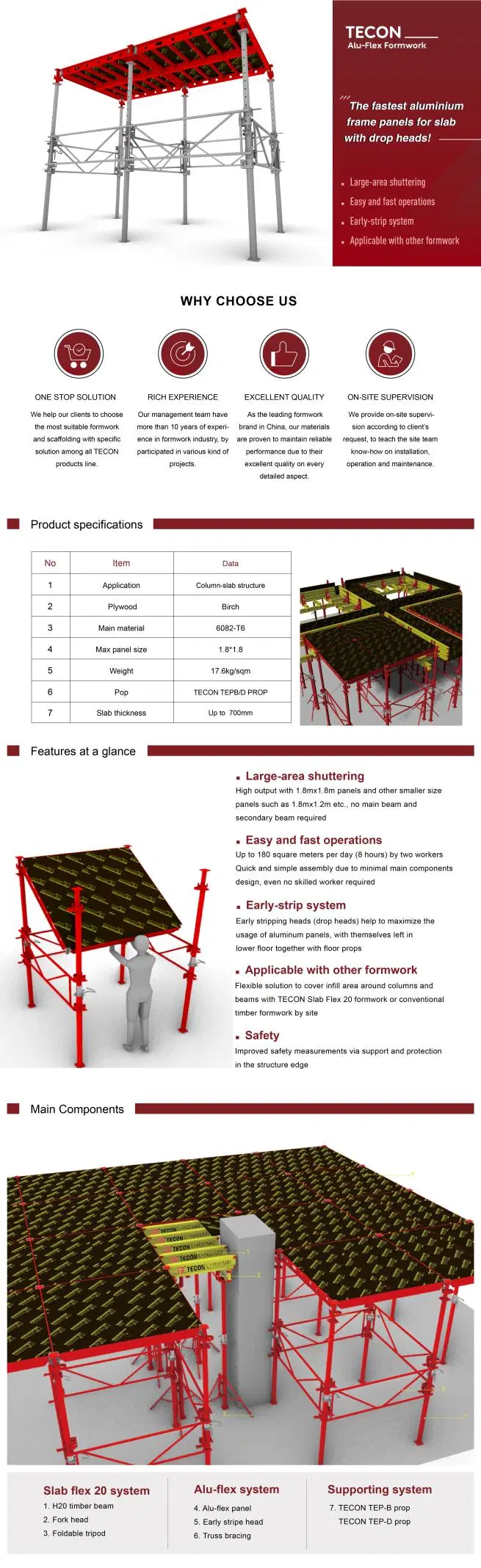 Tecon Quick Release Table Form Perfect Slab Formwork Solution for Building