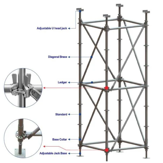 China Lianggong Heavy Duty Steel Fixed Shoring Tower for Construction Concrete Formwork